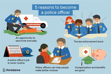The 5 Critical Roles of Police Officers