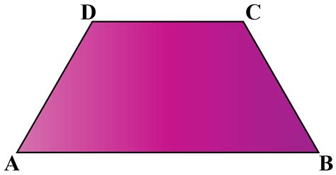 What Makes a Trapezoid Unique?