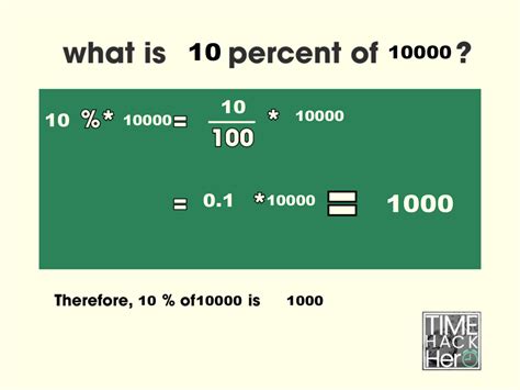 10 Simple Steps to Achieve 10% of Any Goal