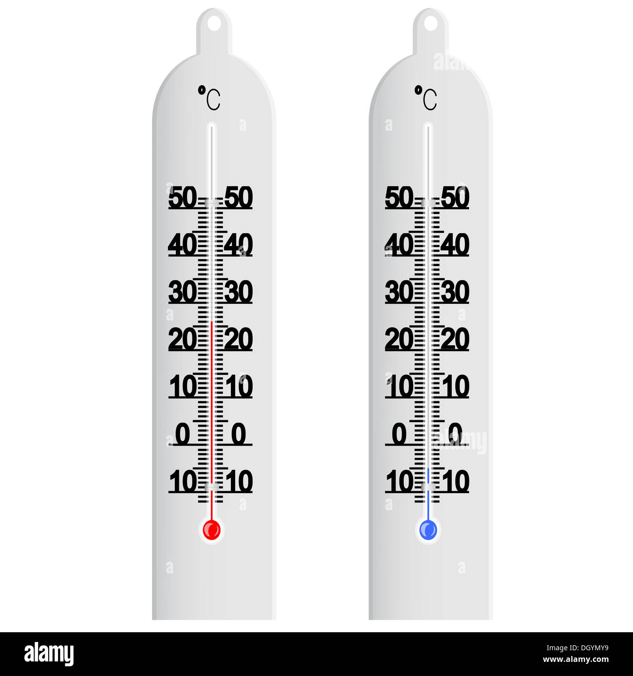 The Meaning of 41°C: Unveiled The Meaning of 41°C: Unveiled