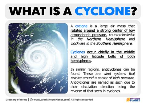 Uncovering Cyclone 9: 3 Key Insights