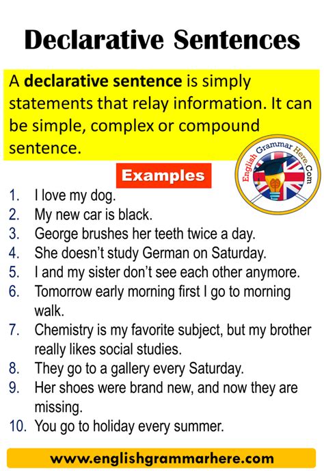What Is A Declarative Sentence Example Definition What Is A Declarative Sentence Example Definition