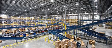 The Ultimate Guide to Distribution Centers