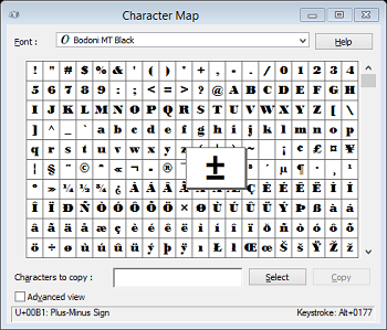 Numeric Characters: A Guide to the Digital World