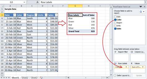 What Is A Pivot Table What Is A Pivot Table