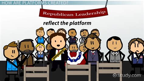 Unraveling Political Platforms: 5 Essentials Unraveling Political Platforms: 5 Essentials
