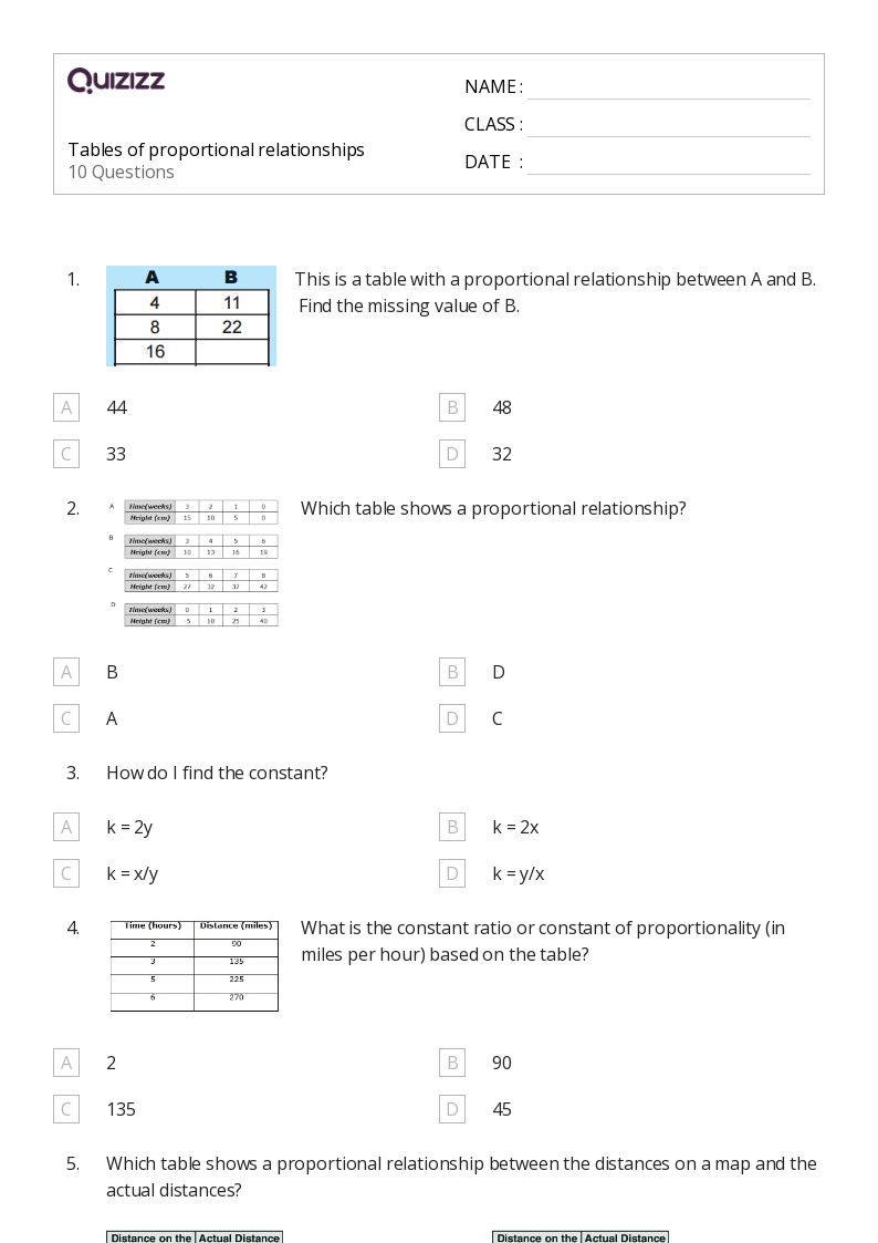 Unveiling the Secrets of Proportional Relationships