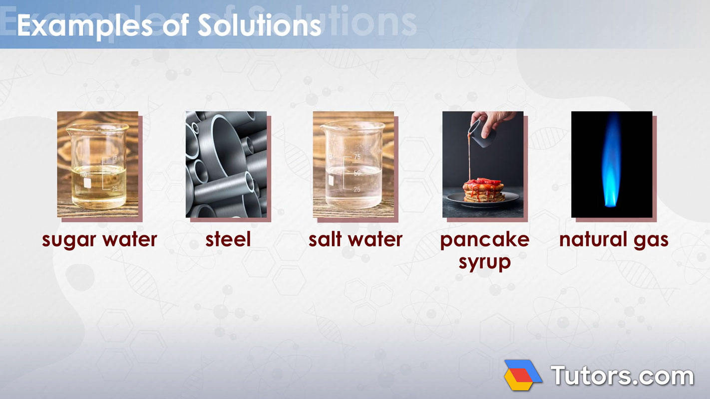 Unraveling the Chemistry Mystery: 5 Solution Tips