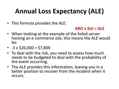 3 Ways to Calculate Annual Loss Expectancy