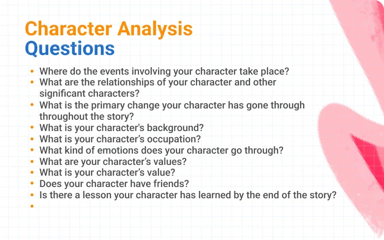 Mastering Character Development: 5 Key Strategies