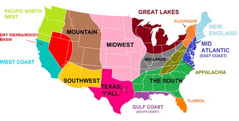 The Ultimate Midwest Guide: 5 States