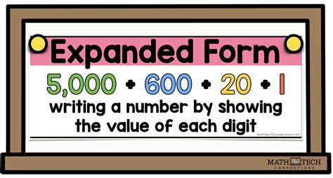 Mastering the Art of Expanded Form in Math