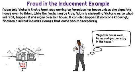 What Is Fraud In The Inducement