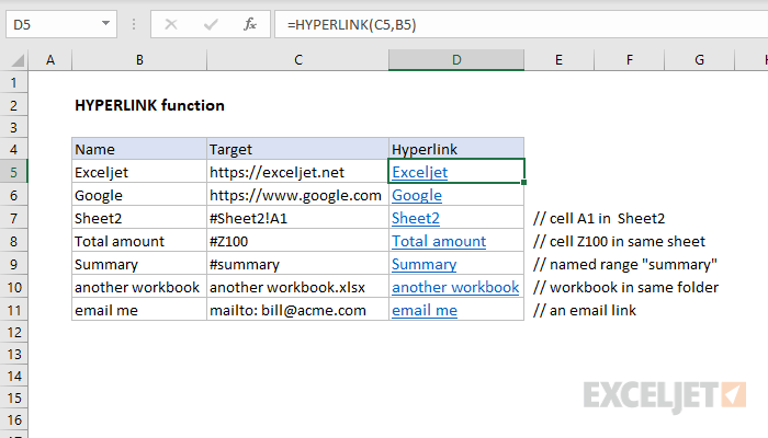 A Beginner's Guide to Hyperlinks