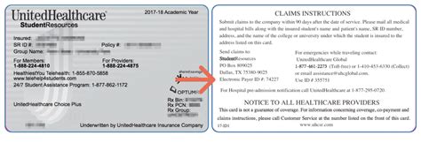 The Ultimate Guide: 5 Payer ID Tips