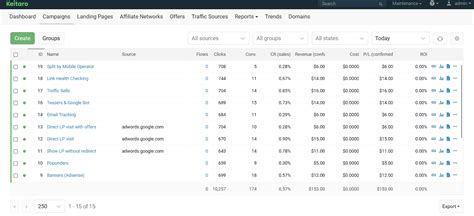 7 Ways Smartlink Simplifies Your Digital Experience
