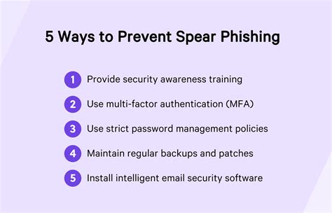What Is Spear Phishing Cisco What Is Spear Phishing Cisco