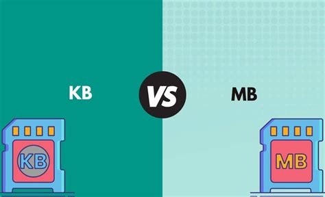 What Is The Difference Between Kb And Kb Mb And Mb Speed Vs Size