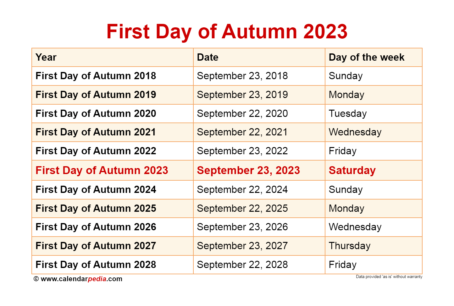 Mark Your Calendars: Fall 2024 Begins