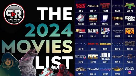 What Movies Came Out In May 2025 Winnifred R Ballard What Movies Came Out In May 2025 Winnifred R Ballard