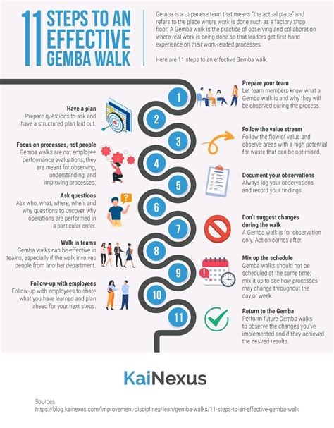 Stay Calm: The Ultimate Guide