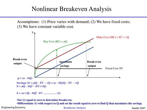 5 Signs of Nonlinear Fixed Costs