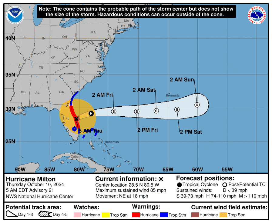 Florida's Hurricane Season: When Does It End? Florida's Hurricane Season: When Does It End?