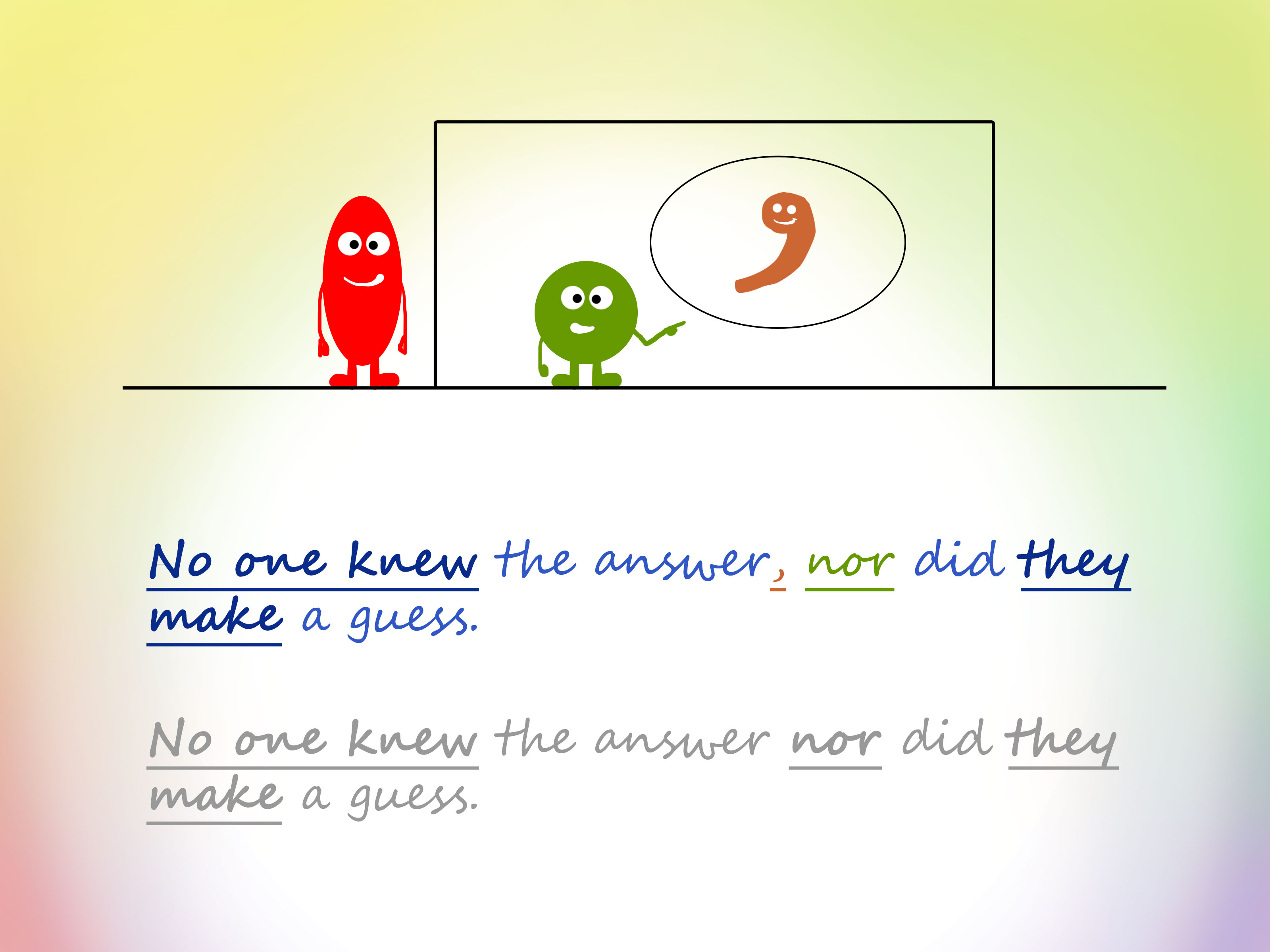 The Ultimate Guide to 'Or' and 'Nor' The Ultimate Guide to 'Or' and 'Nor'
