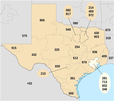 713 Area Code: 5 Essential Facts