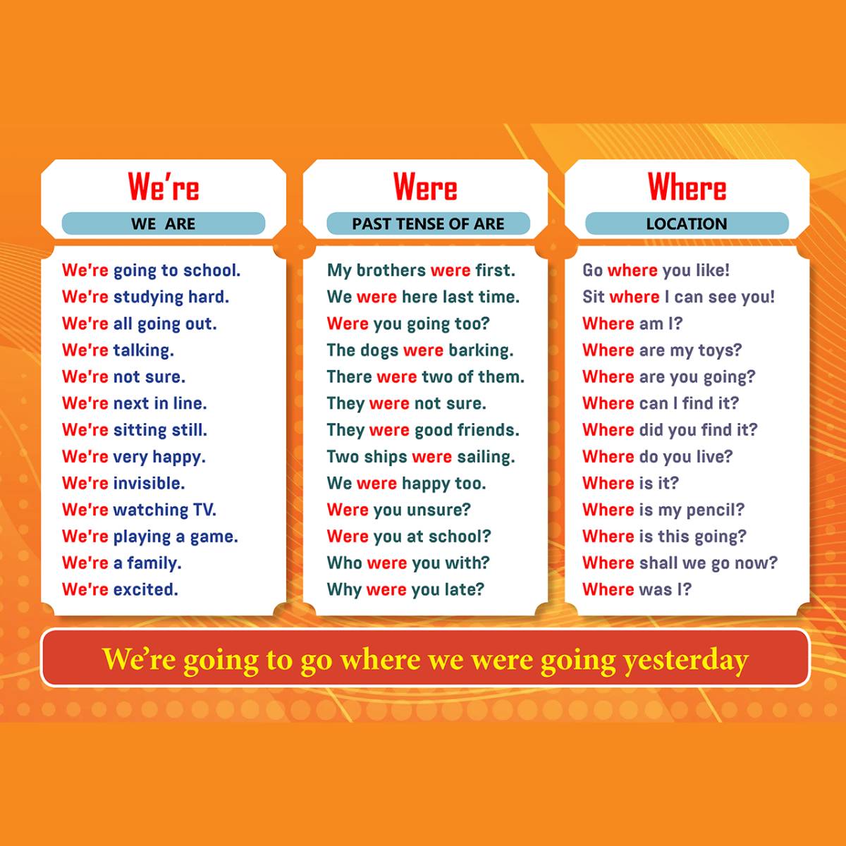 Unraveling 'Where' and 'Were': 5 Simple Tips
