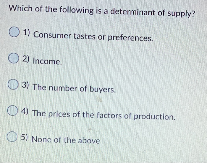 3 Factors Determining Supply