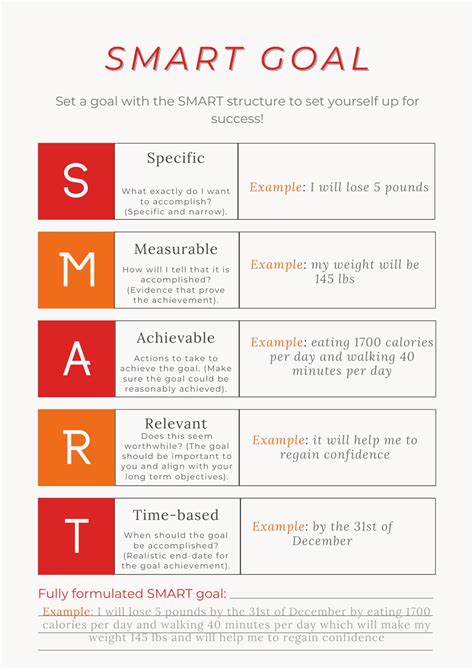 5 Signs You're Truly Smart