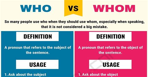 Who or Whom: 5 Tips