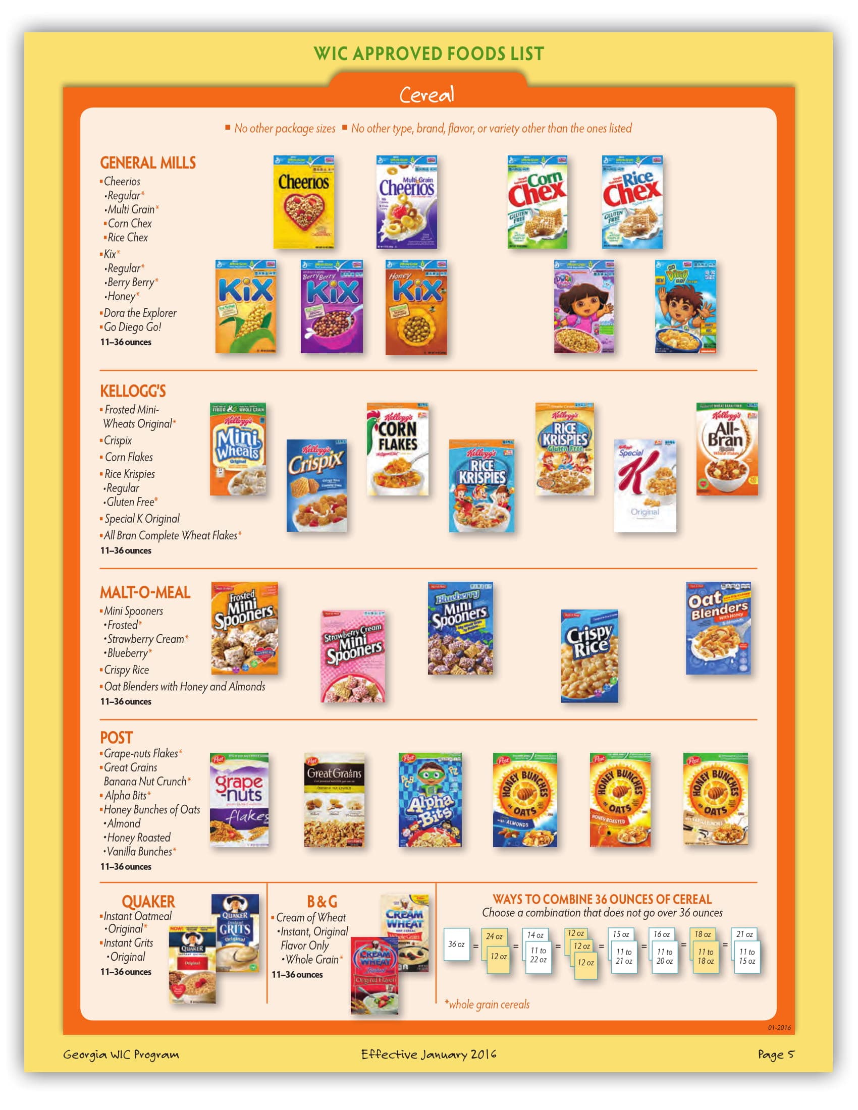 A Comprehensive Guide to WIC Foods in GA