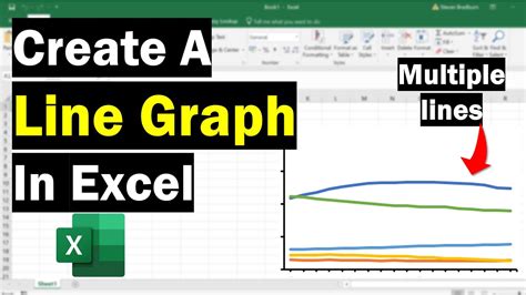 Wonderful Tips About Excel Line Graph With Multiple Lines How To Create A Trendline In Creditwin Wonderful Tips About Excel Line Graph With Multiple Lines How To Create A Trendline In Creditwin