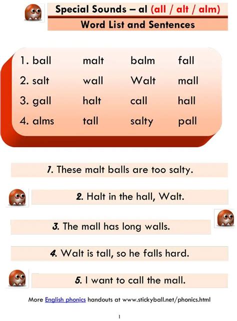 The Perfect Alt-Words List: 10 Examples