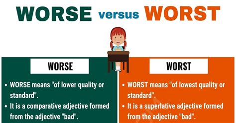 The Ultimate Guide: 5 Worst Scenarios