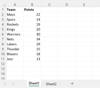 XLOOKUP Magic: Easy Data Retrieval Across Sheets