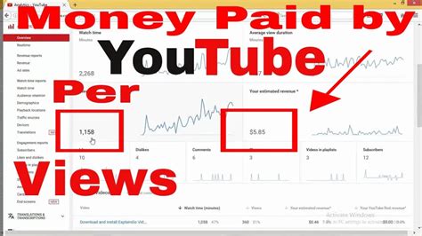 5 Proven Ways to Earn More YouTube Money Per View