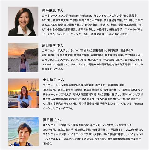 Yuka Ikarashi On Twitter Https Yuka Ikarashi On Twitter Https